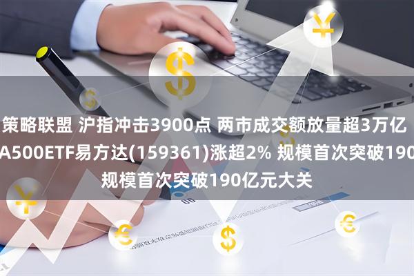 策略联盟 沪指冲击3900点 两市成交额放量超3万亿 费率低的A500ETF易方达(159361)涨超2% 规模首次突破190亿元大关